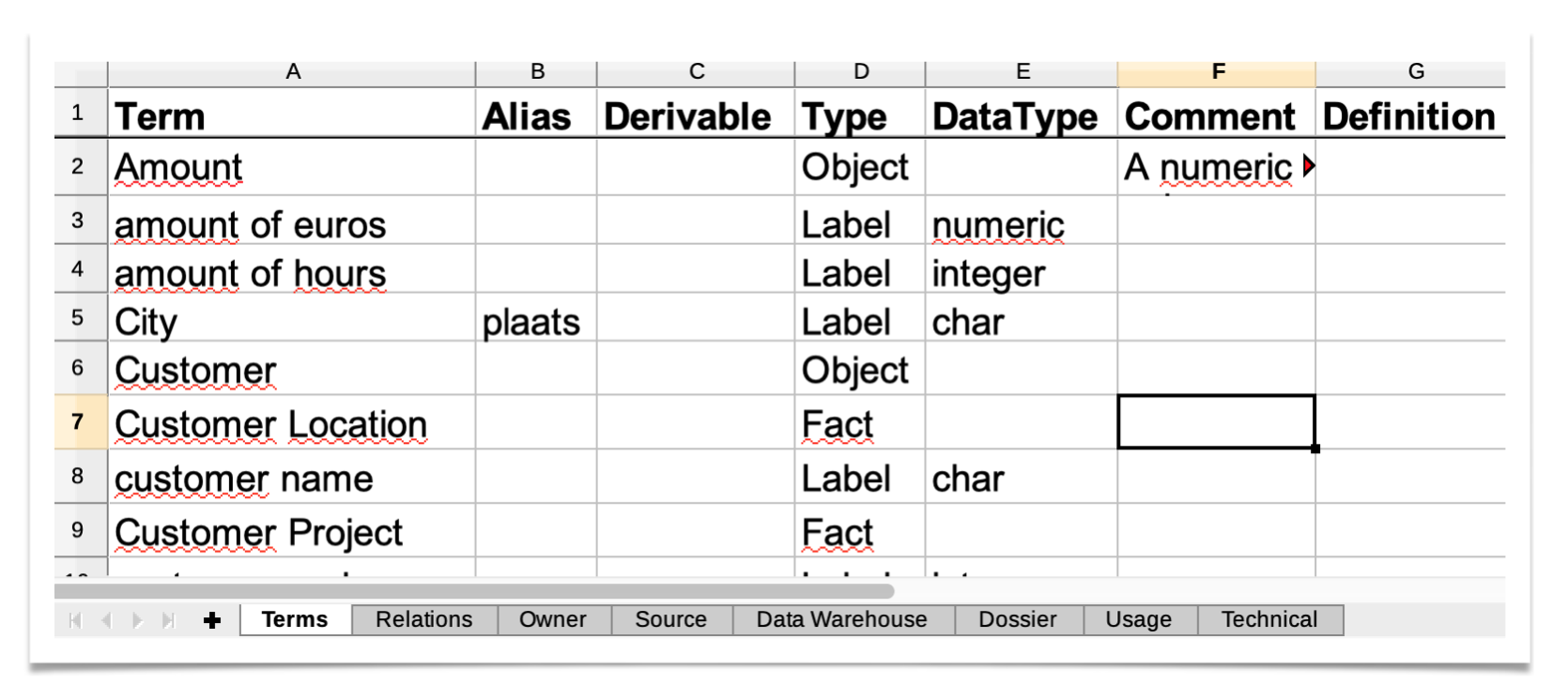 BusinessGlossarySpreadsheet