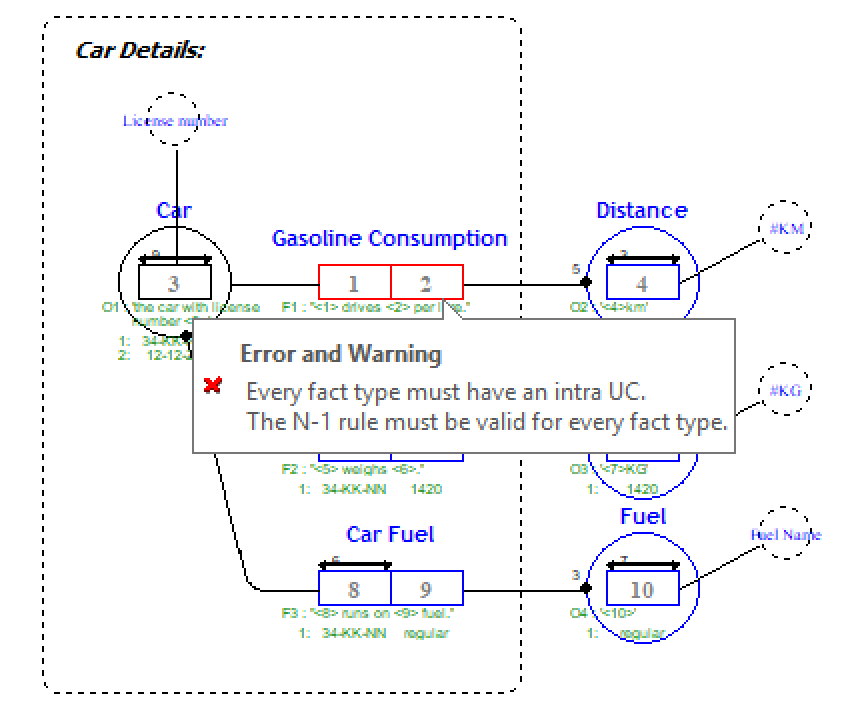 ToolTipErrorAndWarning