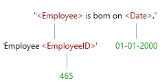 Employee Birthdate