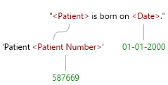 Patient Birthdate