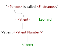 Patient Firstname