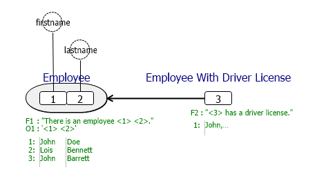 DiagramWithLicense.png